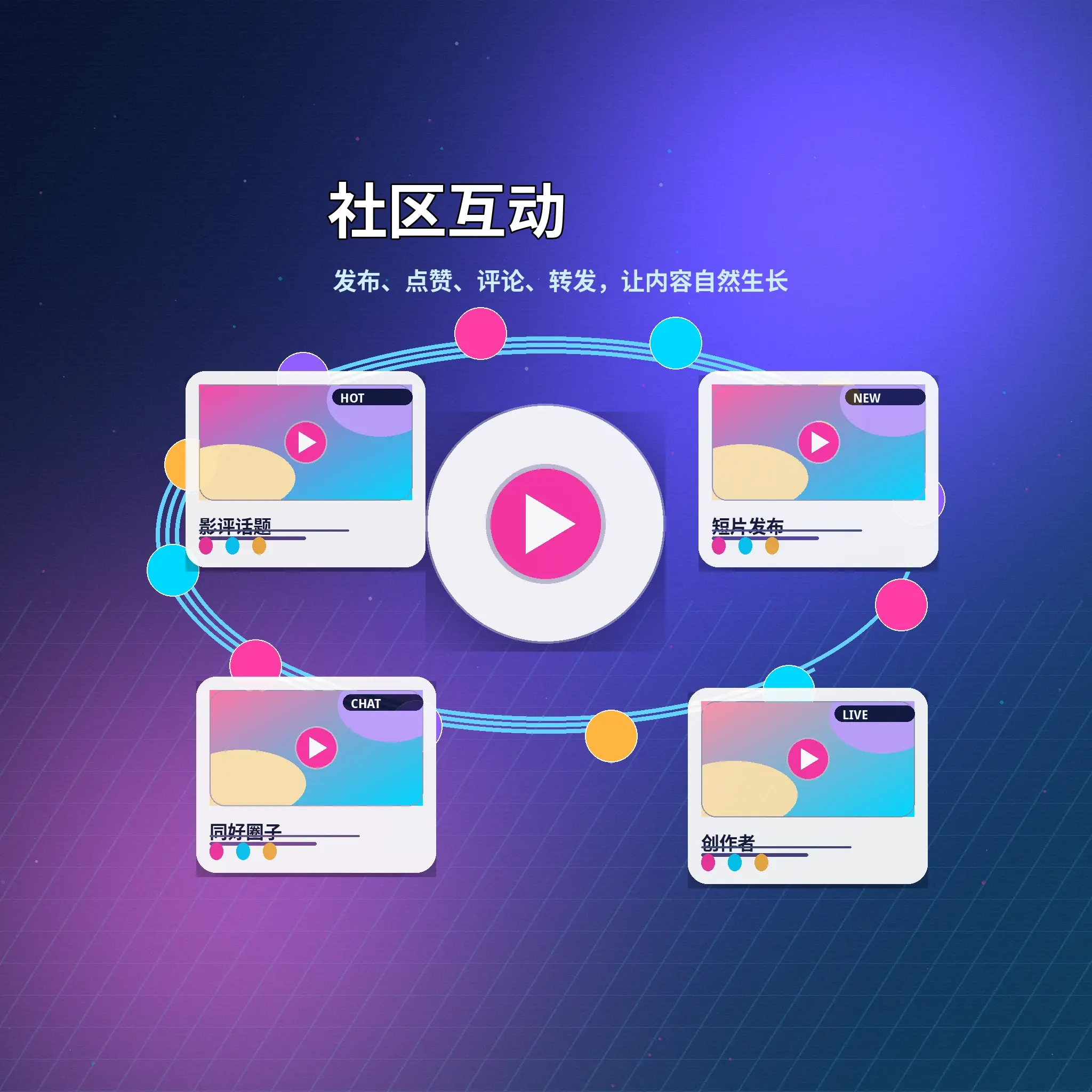 蘑菇视频社区话题与互动内容