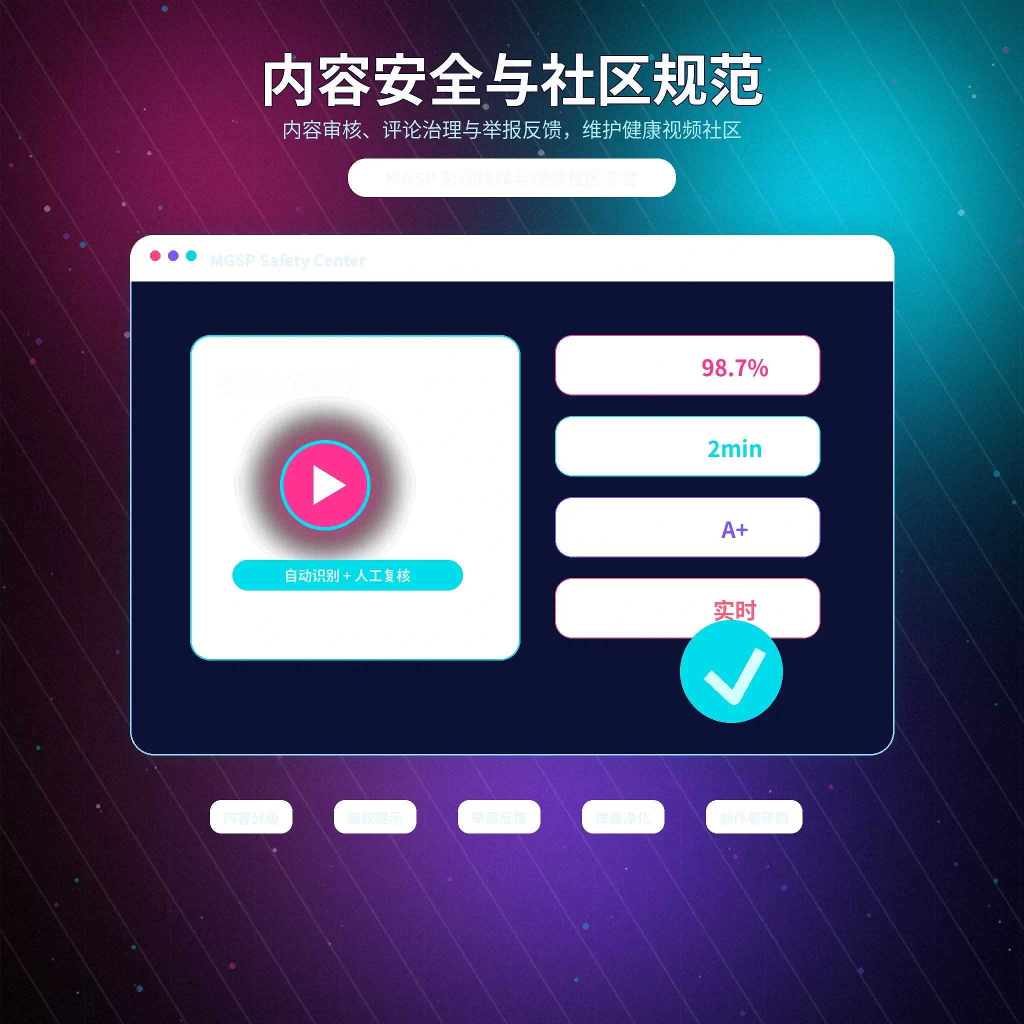 蘑菇视频账号安全和验证码保护